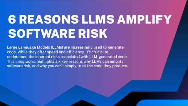 6 Reasons LLMs Amplify Software Risk